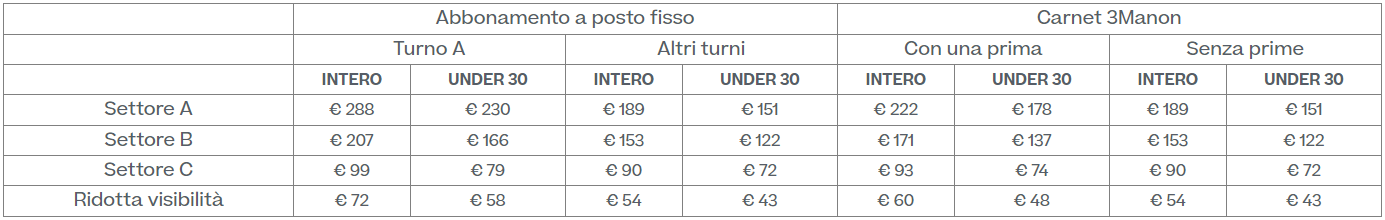 ABBONAMENTI E CARNET MANON